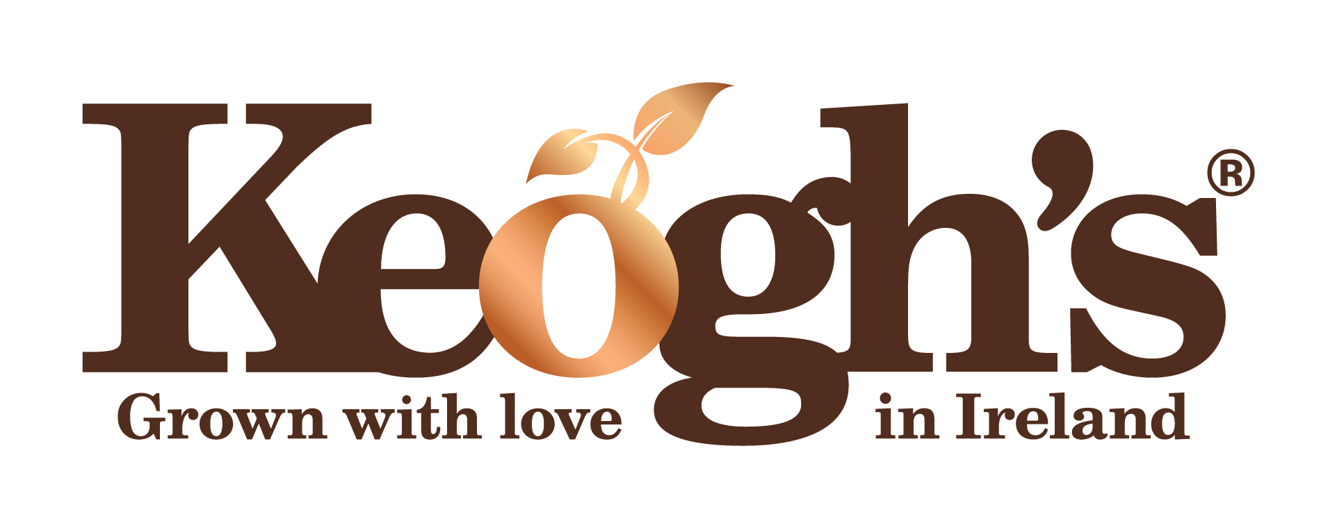 Keoghs